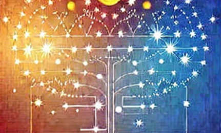 BKG Exchange :1500，